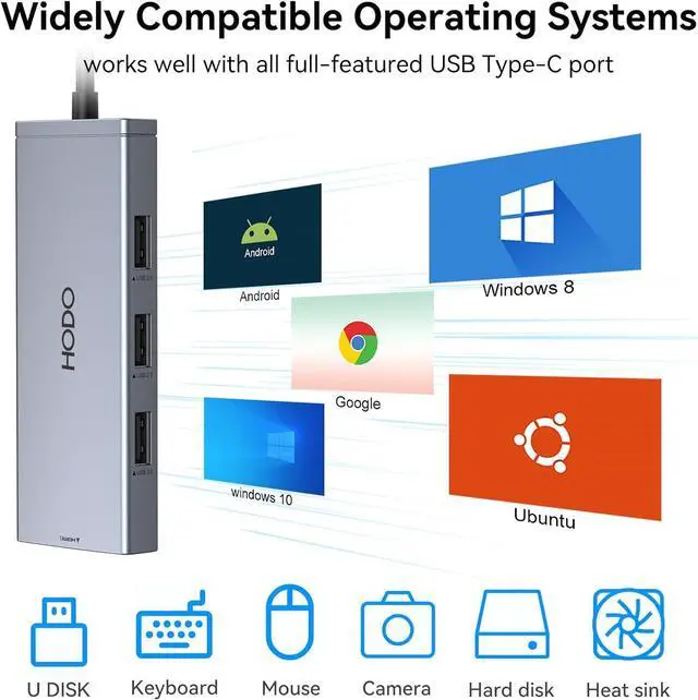 Alt view image 6 of 7 - Docking Station to Dual HDMI Monitors Adapter, USB C Hub Dual HDMI Monitors for Laptops, USB C Adapter with Dual HDMI 4K@60Hz, 3 USB Port,PD, Compatible for HP Elitebook, Dell XPS 13/15, etc