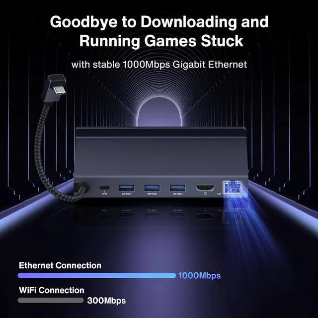 Alt view image 4 of 7 - iVANKY Legion Go/ROG Ally/Steam Deck Dock with 65W PD Charger, 8-in-1 Hub Docking Station with HDMI 4K@144Hz Gigabit Ethernet, USB-A 3.0, 100W Charging USB-C Port for Valve Stream Deck