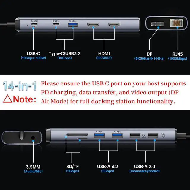 Alt view image 2 of 7 - SSK 8K USB C Dock for Thunderbolt Laptop, MacBook Docking Station 3 Monitors,10Gbps USB C Hub Dual HDMI, Displayport, Ethernet,100W PD, Mic/Audio, USB C&A 3.2 Gen 2 Port for iPhone 15/Mac/Lenovo