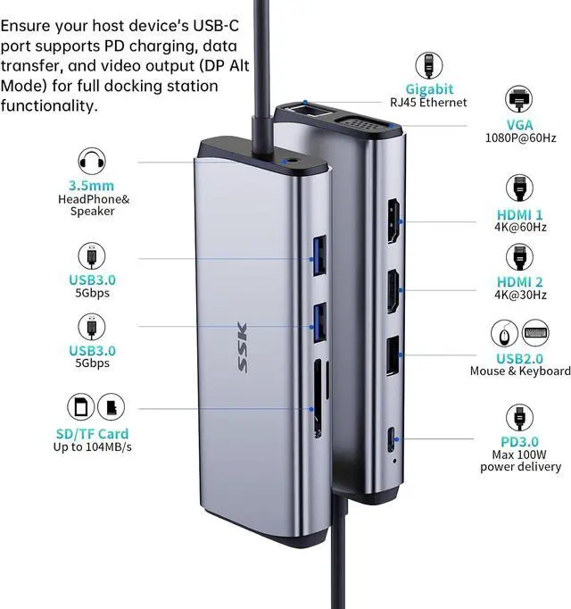 Alt view image 2 of 7 - SSK Laptop USB C Docking Station Dual Monitor,HDMI 4K/60Hz Multiport Adapter 11 in 1 USB C Hub, Thunderbolt Dock Triple Display with 2 HDMI+VGA,RJ45 Ethernet,100W PD,3 USB for MacBook,,HP,Lenovo
