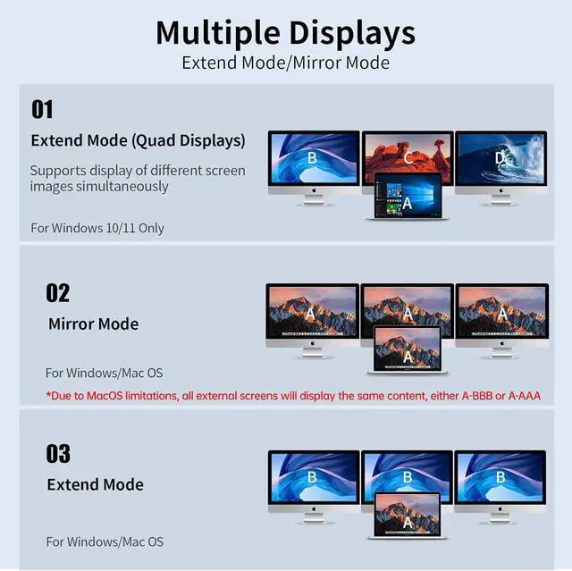 Alt view image 4 of 7 - SSK Laptop USB C Docking Station Dual Monitor,HDMI 4K/60Hz Multiport Adapter 11 in 1 USB C Hub, Thunderbolt Dock Triple Display with 2 HDMI+VGA,RJ45 Ethernet,100W PD,3 USB for MacBook,,HP,Lenovo