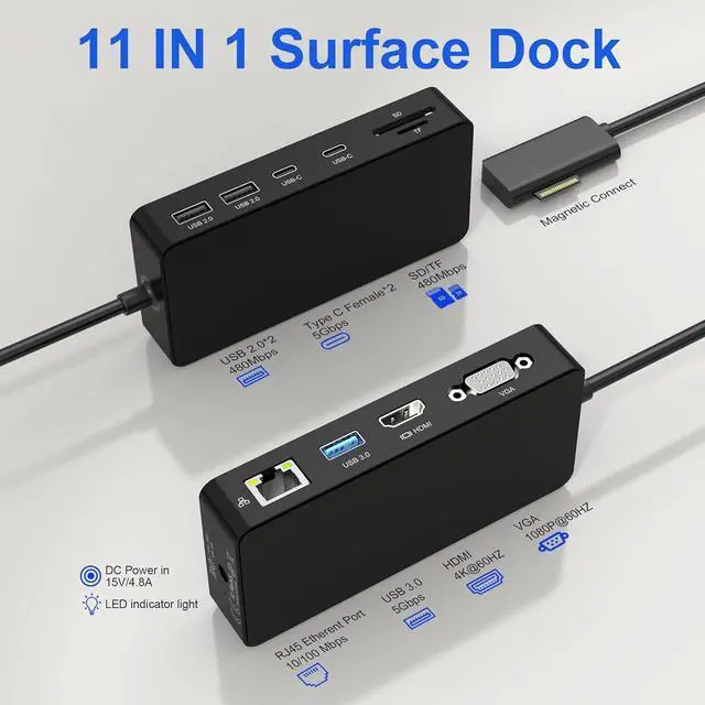 Alt view image 2 of 7 - Surface Dock Triple Displays, 11-in-1 Surface Docking Station with HDMI+VGA+Ethernet for Microsoft Surface Pro 10/9/8/X/7/6/5/4/3, Surface Laptop 5/4/3/2/1, Surface Laptop Go 3/2/1, Surface Book 3/2/1