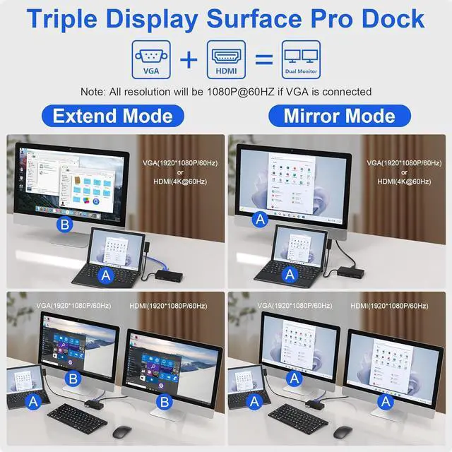 Alt view image 3 of 7 - Surface Dock Triple Displays, 11-in-1 Surface Docking Station with HDMI+VGA+Ethernet for Microsoft Surface Pro 10/9/8/X/7/6/5/4/3, Surface Laptop 5/4/3/2/1, Surface Laptop Go 3/2/1, Surface Book 3/2/1