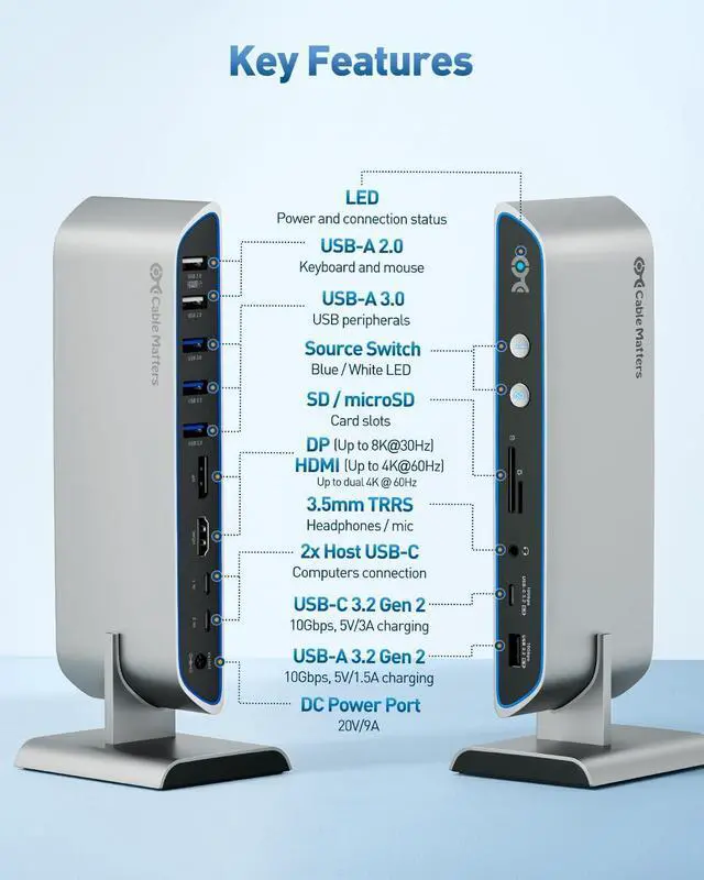 Alt view image 5 of 7 - Cable Matters 14-in-1 Dual 4K 60Hz USB C KVM Switch Dock for 2 Computers, Up to 100W Charging, DisplayPort & HDMI, 10Gbps USB-A/C Port, Thunderbolt 4 Compatible for MacBook Pro (Desktop Not Supported)