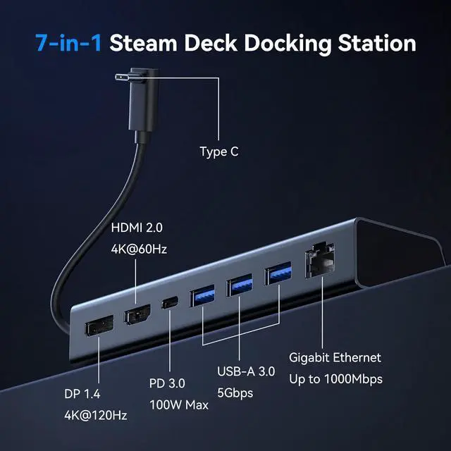 Alt view image 2 of 7 - Docking Station for Valve Steam Deck/OLED, 7-in-1 Charging Dock with 4K@60Hz HDMI / 4K@120Hz DP, Gigabit Ethernet, 3 USB A 3.0, 100W USB C Charging Port and Unique LED Control Button