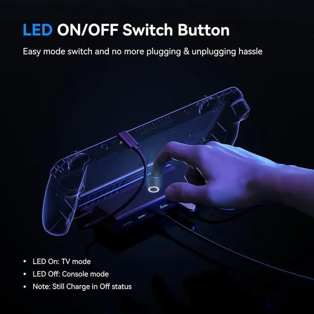 Alt view image 4 of 7 - Docking Station for Valve Steam Deck/OLED, 7-in-1 Charging Dock with 4K@60Hz HDMI / 4K@120Hz DP, Gigabit Ethernet, 3 USB A 3.0, 100W USB C Charging Port and Unique LED Control Button