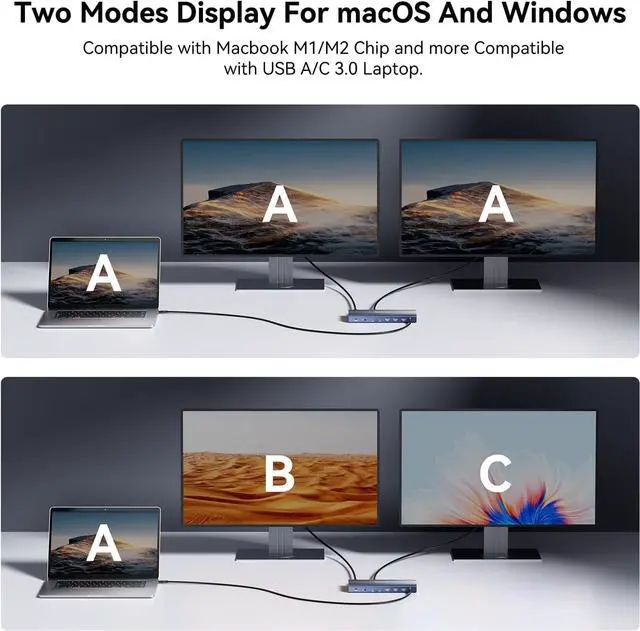 Alt view image 3 of 7 - ANYOYO DisplayLink Docking Station Dual Monitor with 100W PD Charger  Laptop Docking Stations for MacBook Pro/Air/M1/M2/Windows, (2*HDMI, 2*DisplayPort, Ethernet, USB3.1, SD/TF3.0)