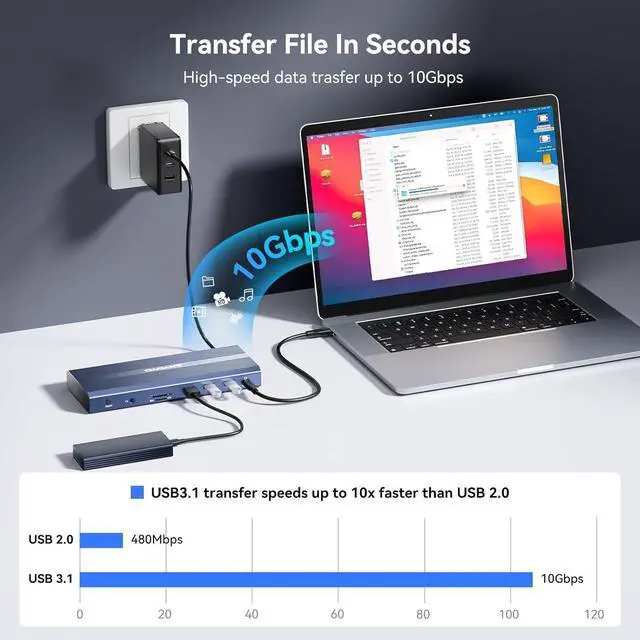Alt view image 6 of 7 - ANYOYO DisplayLink Docking Station Dual Monitor with 100W PD Charger  Laptop Docking Stations for MacBook Pro/Air/M1/M2/Windows, (2*HDMI, 2*DisplayPort, Ethernet, USB3.1, SD/TF3.0)