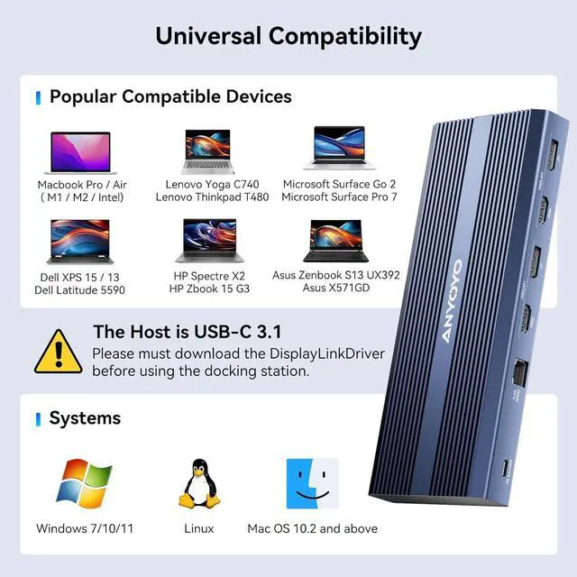 Alt view image 7 of 7 - ANYOYO DisplayLink Docking Station Dual Monitor with 100W PD Charger  Laptop Docking Stations for MacBook Pro/Air/M1/M2/Windows, (2*HDMI, 2*DisplayPort, Ethernet, USB3.1, SD/TF3.0)