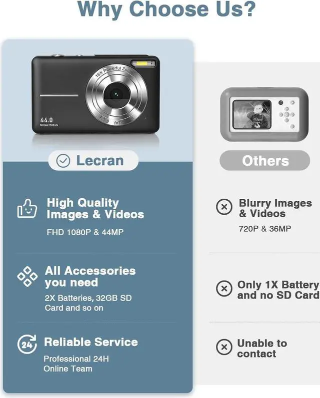 Alt view image 2 of 7 - Lecran Digital Camera, FHD 1080P Kids Camera with 32GB Card, 2 Batteries, Lanyard, 16X Zoom Anti Shake, 44MP Compact Portable Small Point Shoot Camera for Kids Student Children Teens Girl Boy(Black)