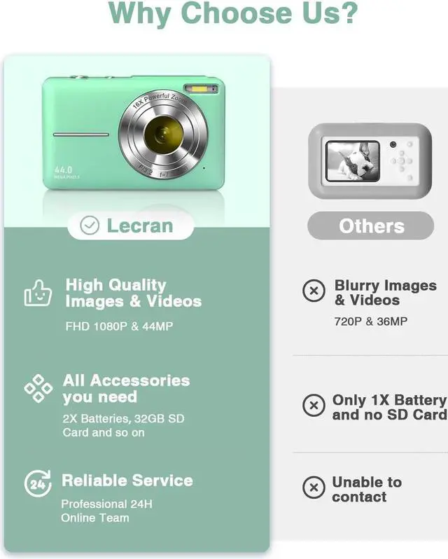Alt view image 2 of 6 - Lecran Digital Camera, FHD 1080P Kids Camera with 32GB Card, 2 Batteries, Lanyard, 16X Zoom Anti Shake, 44MP Compact Portable Small Point and Shoot Camera for Kid Student Children Teen Girl Boy(Green)