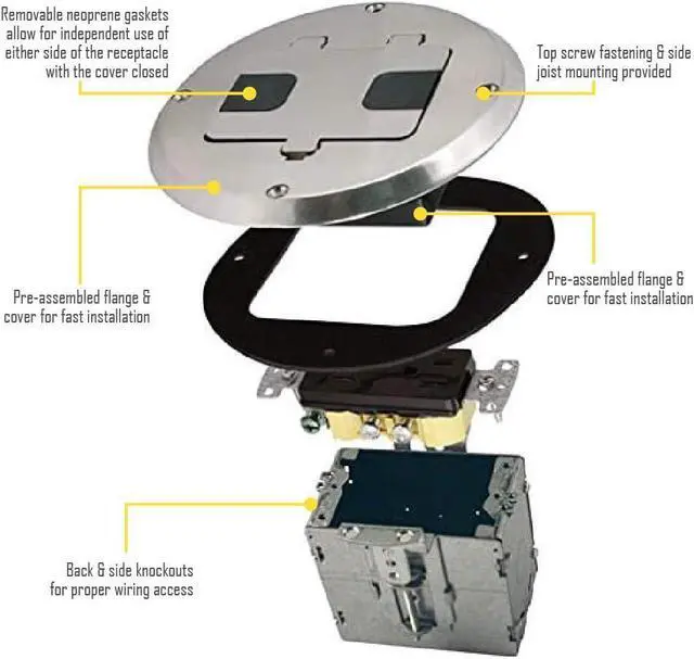 Alt view image 7 of 7 - RACO 6239NI Floor Kit with Recessed Duplex 15A TR Device and Adjustable Steel Box, 1-Gang, Nickel