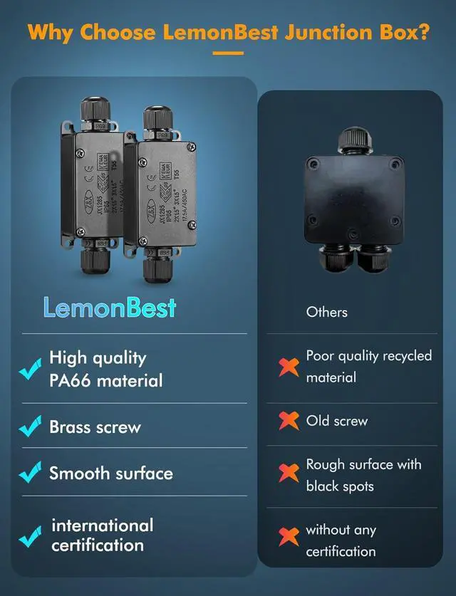 Alt view image 6 of 7 - Junction Box - 8 Pack IP65 Waterproof 2 Way PG9 Electrical Junction Box Electrical Boxes Project Enclosure Underground Cable Line Wires Power Cord Connector Protection