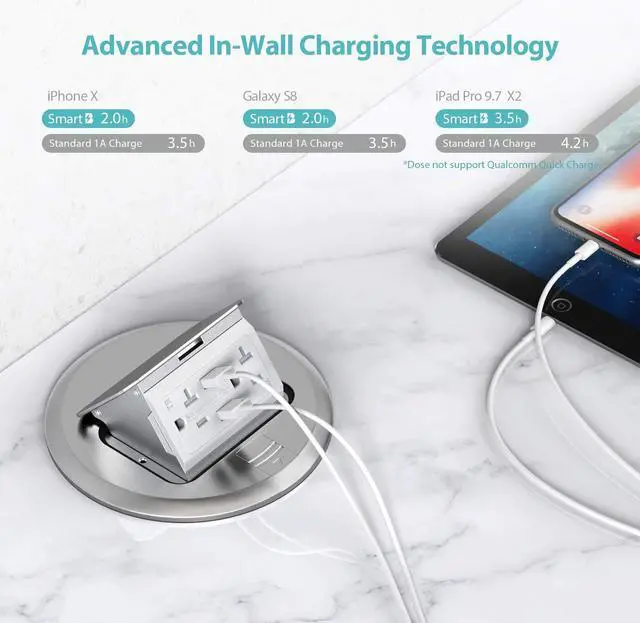 Alt view image 2 of 6 - WEBANG Round Pop Up Floor Outlet Box with 20 Amp USB Tamper-Resistant TR Receptacle Outlet, Corrosive Resistant Hardware, ETL Listed, Silver