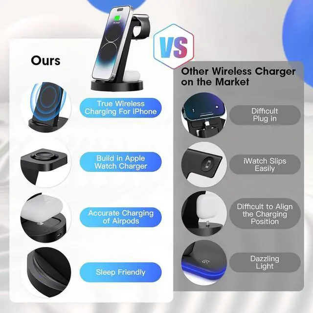 Alt view image 2 of 6 - 3 in 1 Charging Station for iPhone Wireless Charger for iPhone 16e 16 15 14 13 12 11 X Pro Max &  Watch - Wireless Charging Station for AirPods 4 3 Pro