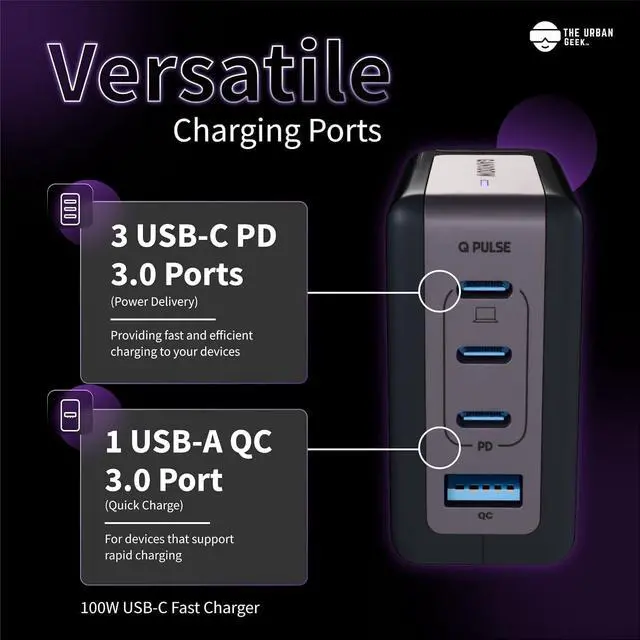 Alt view image 4 of 7 - 100W USB C Charger, USB C Charger Block - Multiport GaN III Type C Charger, Fast Charging for MacBook Pro, iPad, iPhone, Samsung - Designed in USA, Mac USB C Charging Block