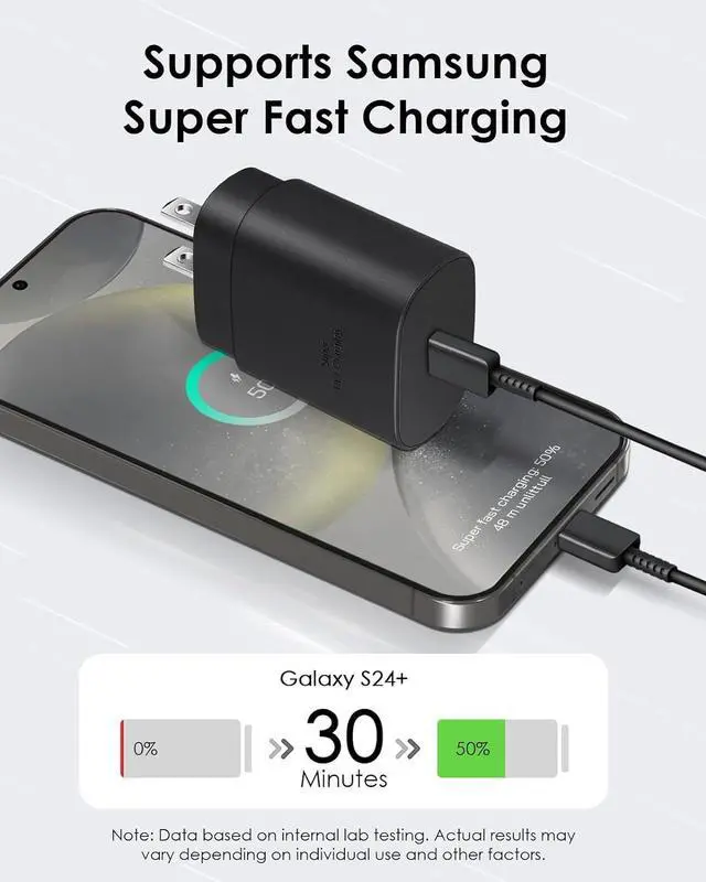 Alt view image 3 of 7 - 2 Pack USB C Charger 25W Type C Charger Fast Charging with USB C to C Charger Cable 6FT Android Phone Charger for Galaxy S24 Ultra/S23+/S22/S21/S20