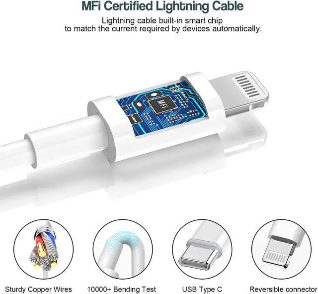 Alt view image 4 of 7 - Fast iPhone Charger, 2Pack 20W Dual Port QC+ USB C Charger Block Plug Adapter Dual Charger iPhone Fast Charging Brick 6 FT USB C to Lightning Cable iPhone Cord for iPhone 14/13/12/11/Pro Max/Mini/XR/X