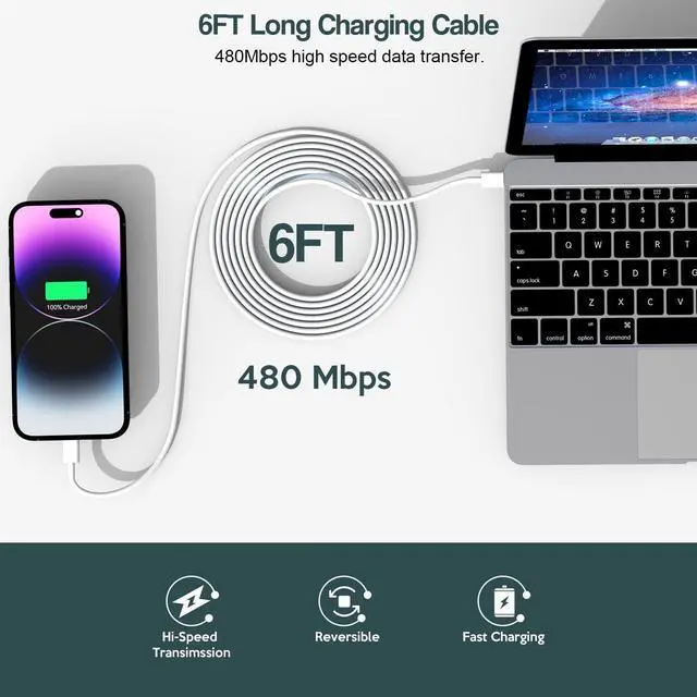 Alt view image 6 of 7 - Fast iPhone Charger, 2Pack 20W Dual Port QC+ USB C Charger Block Plug Adapter Dual Charger iPhone Fast Charging Brick 6 FT USB C to Lightning Cable iPhone Cord for iPhone 14/13/12/11/Pro Max/Mini/XR/X