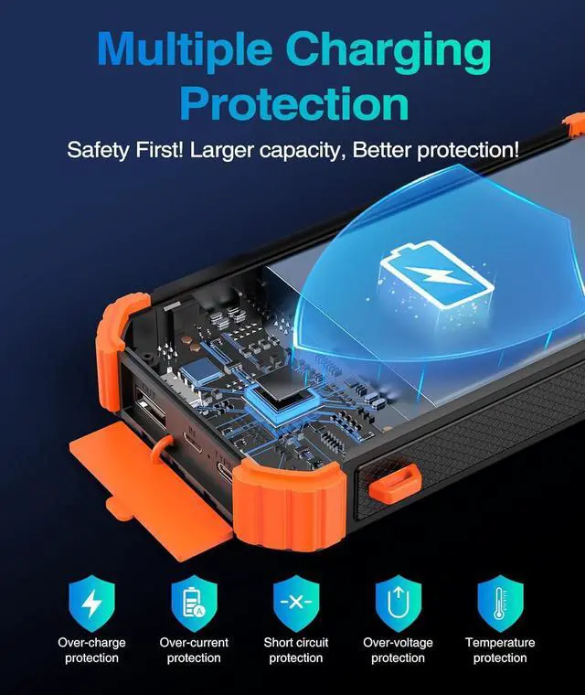 Alt view image 7 of 7 - 45800mAh Solar Charger Power Bank Portable Phone Charger with USB C in/Output 5V3.1A QC 3.0 Fast Charging Solar Panel for Cellphone External Battery Pack with Dual Flashlights for Camping