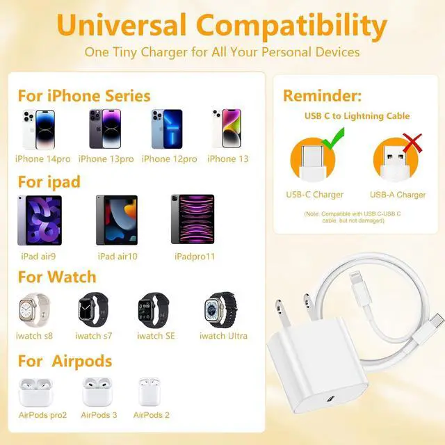 Alt view image 7 of 7 - (6ft+10ft) iPhone Charger Fast Charging for iPhone 14 13 12 Fast Charger,20W USB C Wall Charger with Type C to Lightning Cord for i Phone 13/14/12 Pro Max Plus/11,iPad-2Pack