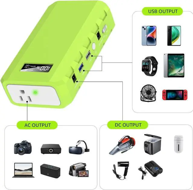 Alt view image 3 of 7 - powkey Portable Power Station with AC Outlet, 65W/110V External Battery Pack 24000mAh/88.8Wh Power Pack, Portable Power Source Supply Backup for Outdoor Tent Camping Home Office