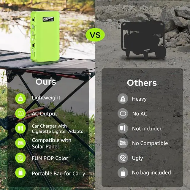 Alt view image 4 of 7 - powkey Portable Power Station with AC Outlet, 65W/110V External Battery Pack 24000mAh/88.8Wh Power Pack, Portable Power Source Supply Backup for Outdoor Tent Camping Home Office
