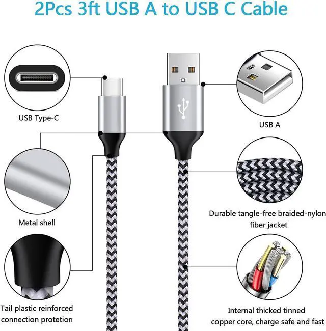 Alt view image 7 of 7 - USB C Fast Car Phone Charger for Samsung Galaxy S25 Ultra Plus S25+ S24 FE A55 A35 A15 S24 S23 S22 S21 S20 5G FE Plus Ultra S10 S10e S9 S8 Note 20 10 9 8 A53 A42, Accessories Adapter Type C Cable 3ft