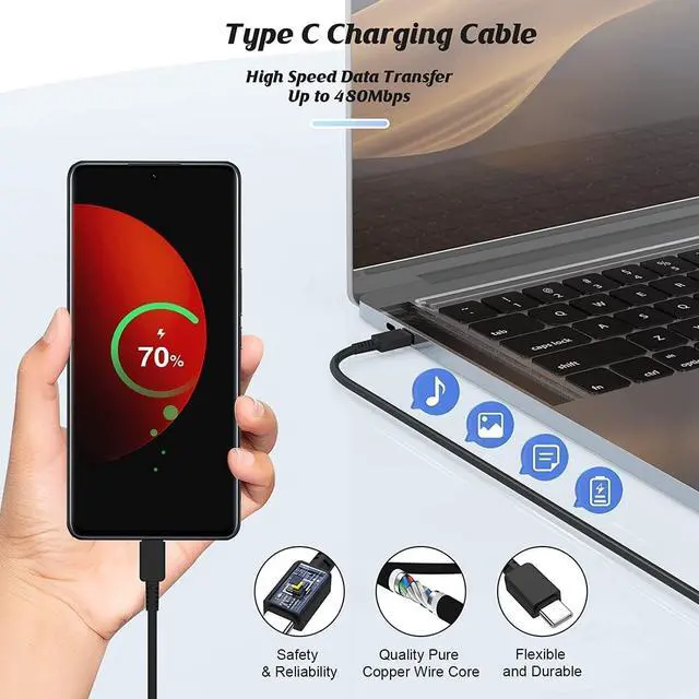 Alt view image 5 of 7 - 2Pack 45W Super Fast Charger Type C Long, USB C Wall Charging Block Plug and 10ft Android Phone Charger Cable for Samsung Galaxy S25/S25 Plus/S24 Ultra/S24/S23+/S23 Ultra/S22/S22 Plus/S21/S21+/Note 20