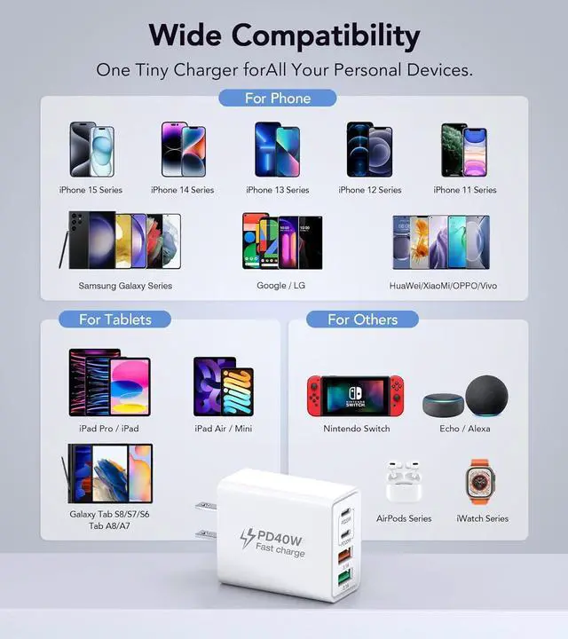 Alt view image 4 of 7 - [3 Pack] USB C Charger Block, 40W 4-Port PD+QC Power Adapter USB C Wall Charger Plug Multiport Type C Fast Charging Block Cube Brick for iPhone 15 14 13 12 11 Pro Max XS XR 8 7, iPad Pro Mini, Samsung