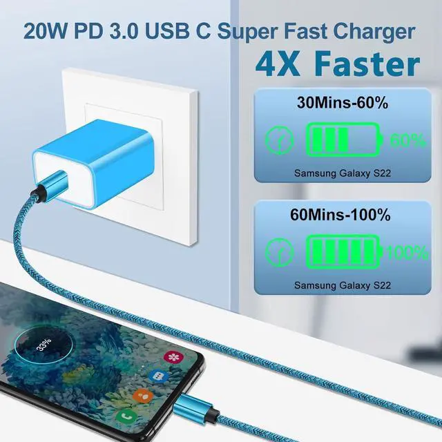 Alt view image 4 of 7 - 20W USB C Fast Wall Charger with 6ft Type C to C Fast Charging Cable for Samsung Galaxy S25/S25+/S25 Ultra/S24 FE/S23 Ultra/S23+/S21 FE/S21 Ultra/S20/A16/A25/A35/A15/A54/A14/A53 5G/A13/A03S/A23/A12