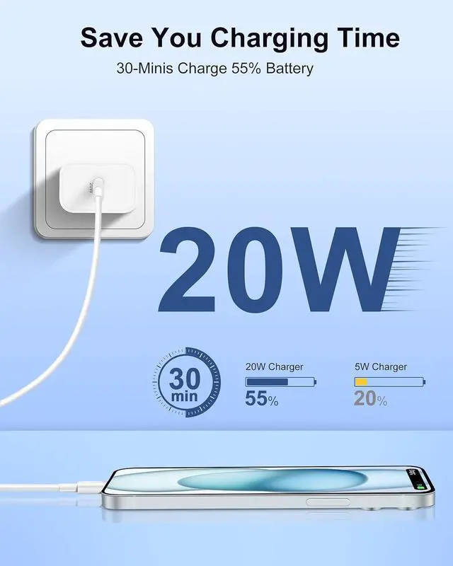 Alt view image 3 of 7 - Pixel 10/9/8/7/6/5/4 Fast Charger, 2Pack 20W USB C Charging Block + 6FT USB C Cable Cord for Google Pixel 10/ XL Pro Fold /9/8/7/7a/6a/6/Pro/5/4/3/XL, Phone 15/16, Galaxy, Android Phone