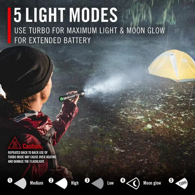 Alt view image 4 of 7 - Coast XP14R 4500 Lumen USB-C Rechargeable LED Flashlight with Slide Focus®and Pure Beam® Focusing Optic, 5 Light Modes