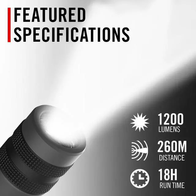 Alt view image 2 of 7 - GX20 1200 Lumen Waterproof Alkaline-Dual Power LED Flashlight with Twist Focus Anti-Roll Cap and Textured Handle - Compatible with 4 x AAA Batteries (Included) or ZX750 Rechargeable Battery