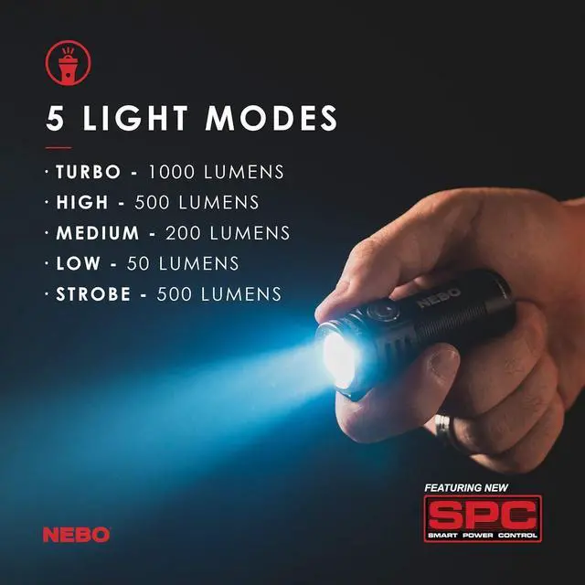 Alt view image 2 of 7 - Torchy 1 000-Lumen Pocket Flashlight LED Rechargeable Flashlight For EDC Camping Hunting Hiking With 5 Light Modes Water and Impact Resistant Power Memory Recall Removable Clip Black