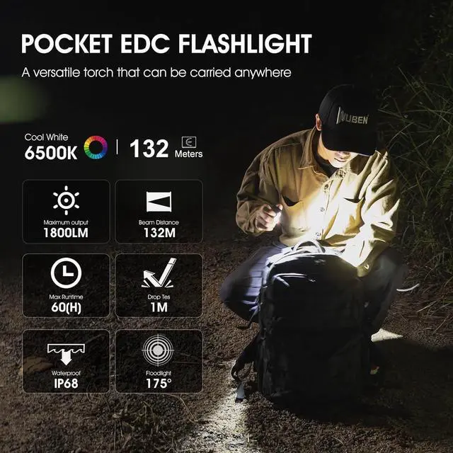 Alt view image 2 of 7 - WUBEN E7 1800 Lumen Rechargeable Mini Flashlight with Magnet - Super Bright 6 Modes EDC Flashlight, Typ-C Rechargeable LED; IP68 Pocket Flashlight for Headlamp Use, Rescue, Camping