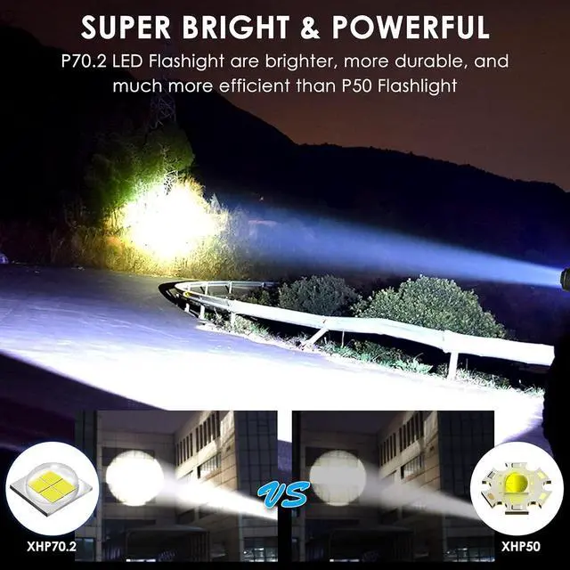 Alt view image 2 of 7 - Rechargeable Flashlights 990000 High Lumens, Super Bright Flashlight with 10 Modes, LED Tactical Flashlight Waterproof, Powerful for Camping, Hiking, Hunting and Emergencies