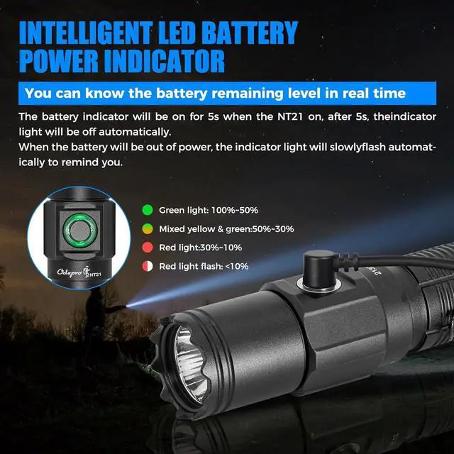 Alt view image 5 of 5 - NT21 1200 Lumens Small Bright Flashlight with Power Display, IP67 Waterproof, 5 Light Modes, 984ft Long Throw EDC Pocket-Size Torch for Camping Searching Emergency
