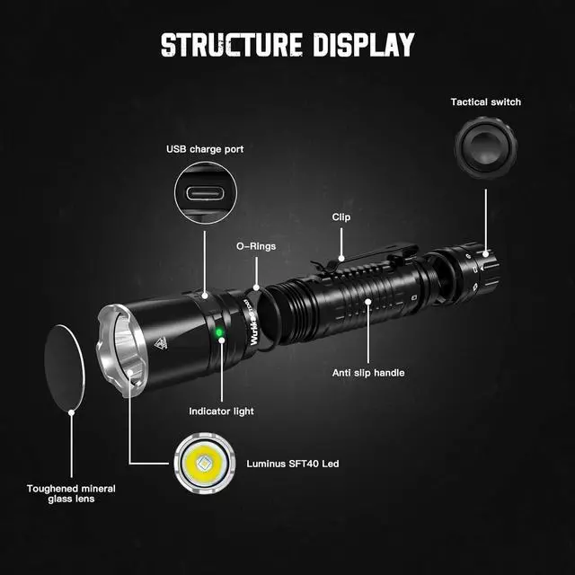 Alt view image 2 of 6 - Wurkkos TD03 LED Tactical Flashlight Rechargeable,1800 Lumens IP68 Waterproof EDC Flashlight With Tail Rotary Switch One Click Strobe Flashlight Longest Range 1158 Feet,Emergency LED Flashlight(5000K)