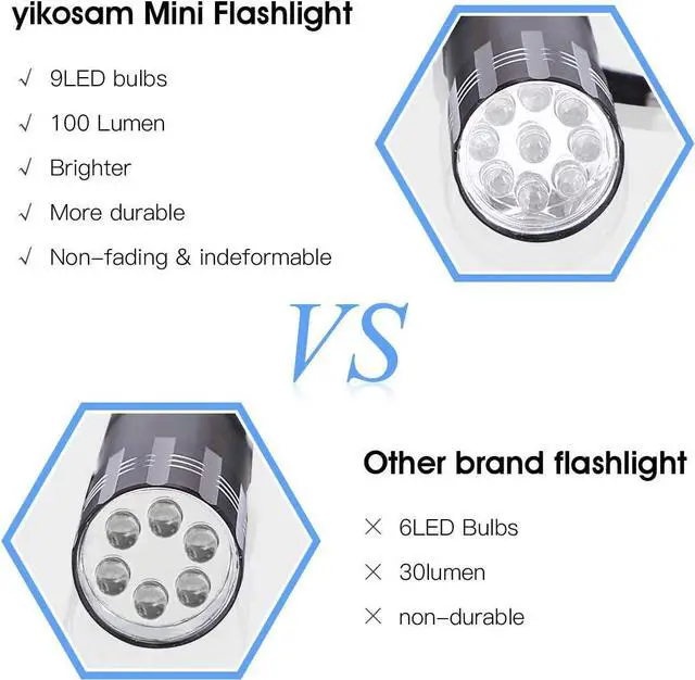 Alt view image 2 of 7 - 10 Pack of Flashlights 9 LED Mini Aluminum Flashlight Bulk with Lanyard 30 AAA Batteries Included Assorted Colors Handheld Flashlights for Hurricane Supplies Camping Night Reading Cycling