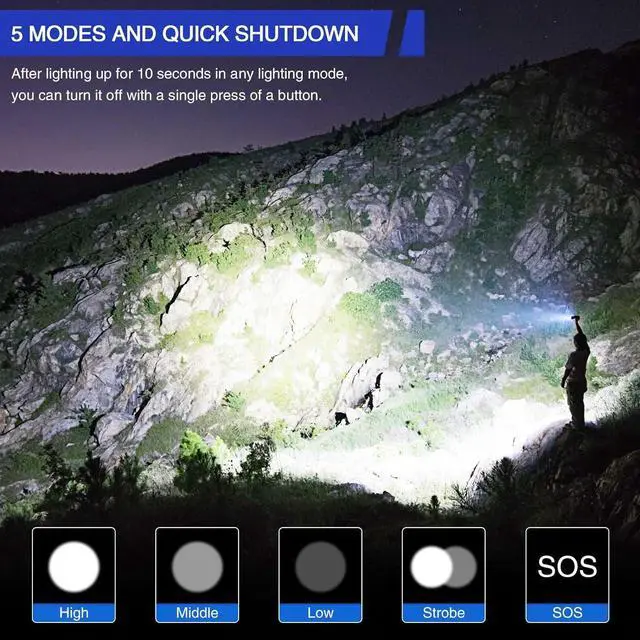 Alt view image 3 of 7 - Rechargeable Flashlights 1000000 Lumen LED Flashlight with Digital Power Display and Zoomable Flashlights High Lumen Super Bright Long Distance for Camping bushcraft Outdoor