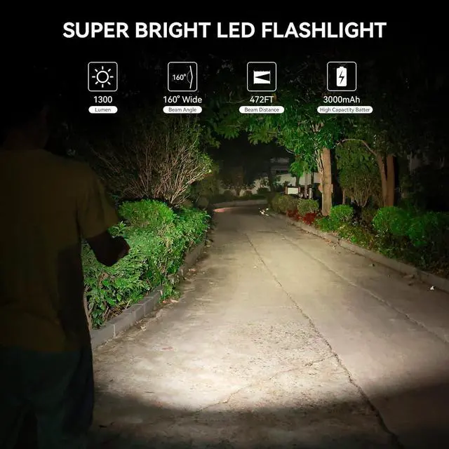 Alt view image 2 of 7 - Wurkkos FC11 EDC LED Flashlights Rechargeable 90CRI Max 1300Lumen Small Powerful Flashlight, IP67 Waterproof Torch, Magnetic Tailcap, Great for Garden Dog Walking Emergency(4000K)