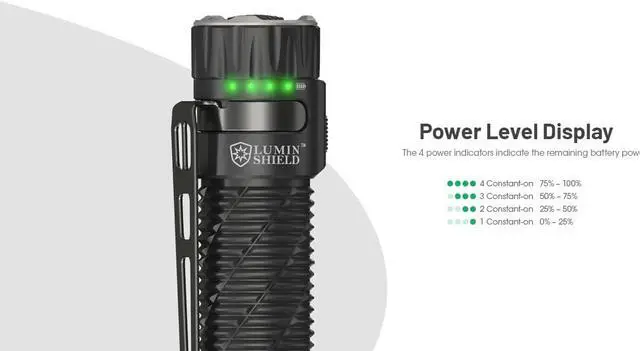 Alt view image 7 of 7 - Nitecore EDC35 5000 Lumen EDC Flashlight, USB-C Rechargeable, High Power Super Bright Sticker for Everyday Carry