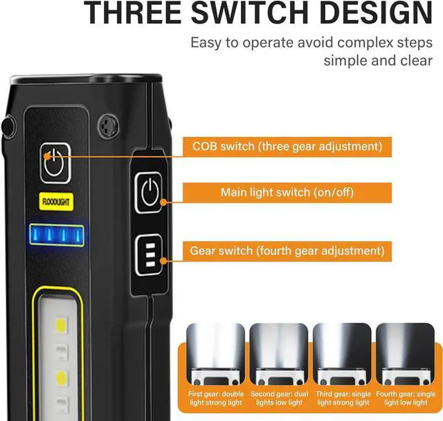 Alt view image 6 of 7 - Portable Rechargeable LED Work Light, Mini Magnetic Flashlights for Mechanics with COB Sidelight, Small Multi-Use Waterproof Super Bright Car Repair Emergency Trouble Light