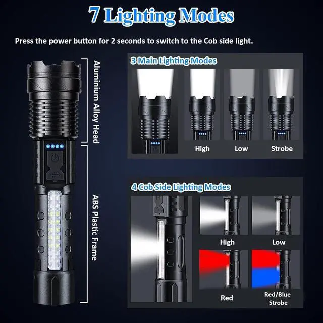 Alt view image 3 of 7 - Flashlights High Lumens Rechargeable, 1,000,000 Lumen Super Bright Led Tactical Flashlight Battery Powered Handheld Flash Light with 7 Light Modes, USB C, Waterproof, Zoomable Focus