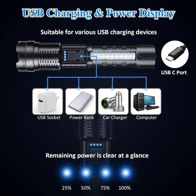 Alt view image 4 of 7 - Flashlights High Lumens Rechargeable, 1,000,000 Lumen Super Bright Led Tactical Flashlight Battery Powered Handheld Flash Light with 7 Light Modes, USB C, Waterproof, Zoomable Focus