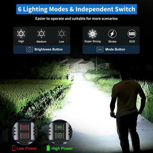 Alt view image 4 of 7 - Rechargeable Led Flashlights 5200.000 High Lumens Super Bright Flashlight True Powerful Tactical Flashlight Up to 24H Long Battery Life Zoomable 6 Light Modes IP67 Water Resistant for Home Camping