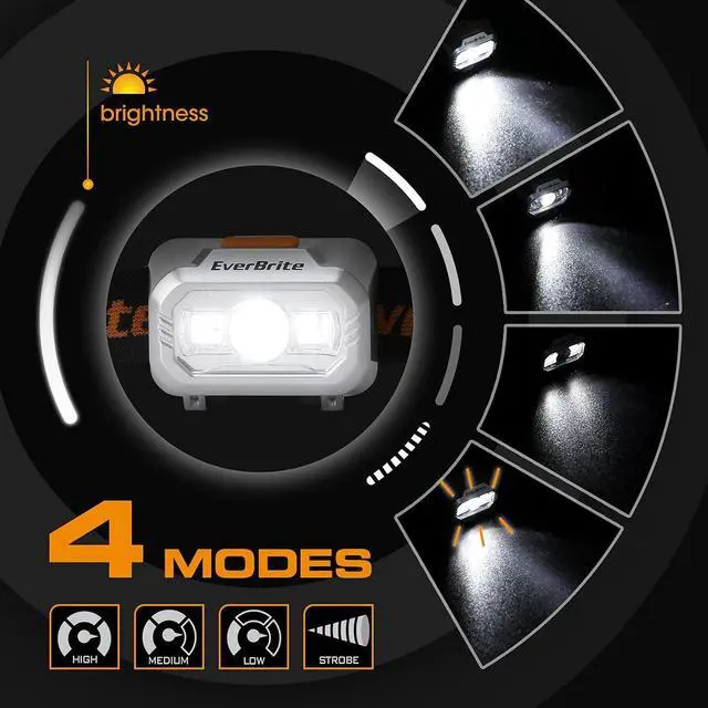 Alt view image 2 of 7 - LED Headlamp 4 Lighting Modes Pivoting Head with Adjustable Headband IPX4 Water Resistant Perfect for Running Camping and Hiking 3 AAA Battery Powered(5 Pack)