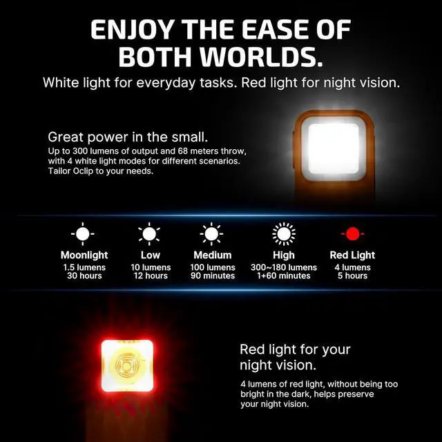 Alt view image 3 of 7 - OLIGHT Oclip Rechargeable EDC Flashlight 300 Lumens Dual Light Sources Compact Pocket Clip Light, Convenient USB C Charging, Portable Magnetic for Night Working, Cycling, Emergency, Signaling Tool