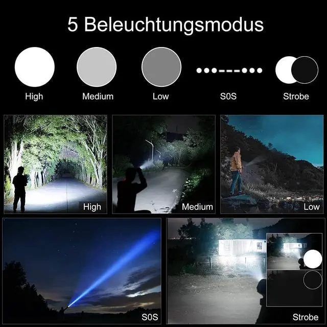 Alt view image 3 of 5 - Wurkkos Tactical Flashlight, 2000 Lumen Super Bright Flashlight, Rechargeable Flashlight 345m Long Range, Dual Switch, IPX8 Waterproof EDC Flashlight for Emergencies, Camping, Hiking